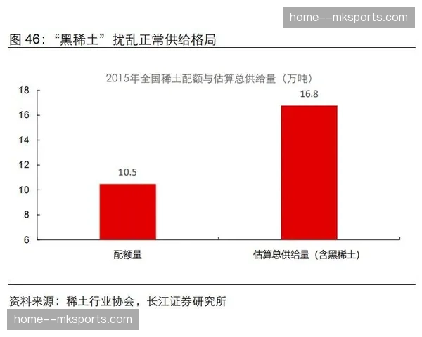 会员忠诚度计划重构 积分消耗逻辑与实时赛事挂钩